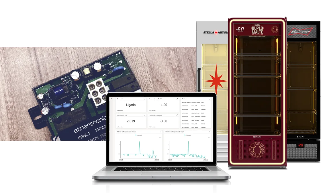 Composição do IRIS com placa de conectividade, dashboard e coolers conectados